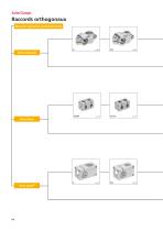 Système d'assemblage Solid Clamps (Aluminium)-6