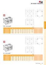 Système d'assemblage Solid Clamps (Aluminium) - 19