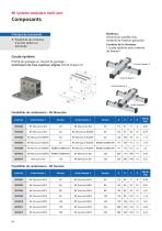 Système de positionnement multi-axes modulaire-10