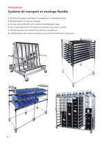 Systèmes de postes de travail / Systèmes d’assistance - 10