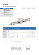 Unités linéaires E-II-stainless-6