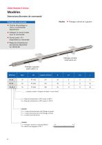 Unités linéaires E-II-stainless-8