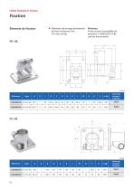 Unités linéaires E-II-stainless - 12