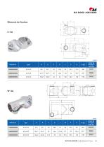 Unités linéaires E-II-stainless-13