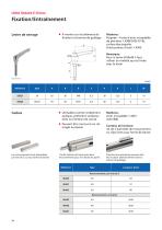 Unités linéaires E-II-stainless-14