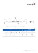 Unités linéaires E-II-stainless - 7