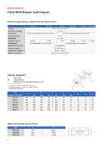 Unités linéaires EP(X)-II (KG)-6