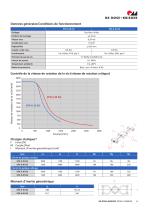 Unités linéaires EP(X)-II (KG)-9