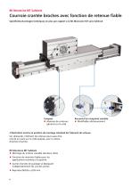 Unités linéaires RK MonoLine-4