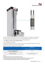 Unités linéaires RK MonoLine-5