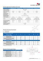 Unités linéaires RK MonoLine-9