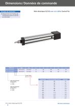Vérin électrique SLZ 63 - 16