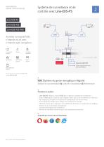 Line, Système de gestion énergétique intégrale - 6