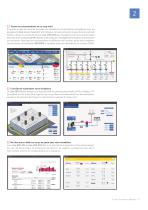 Line, Système de gestion énergétique intégrale - 7