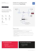 Line, Système de gestion énergétique intégrale - 9