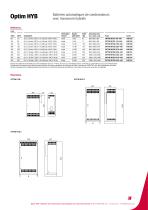 OPTIM P&P, Batteries de condensateurs automatiques avec manœuvre hybride - 7