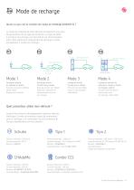 Recharge de véhicules électriques - 3