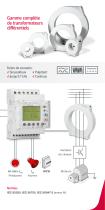 RGMD-TB , Relais électronique de protection et surveillance de courant différentiel type B - 5