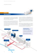 Solution intégrale pour la surveillance des centrales photovoltaïques - 10