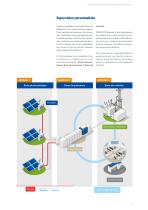 Solution intégrale pour la surveillance des centrales photovoltaïques - 7