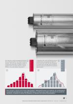 Solutions pour Compensation d’énergie réactive en basse tension - 5