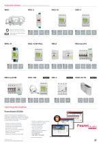 Solutions pour l’efficacité de l’énergie électrique - 7