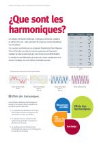 Solutions de filtrage - 2