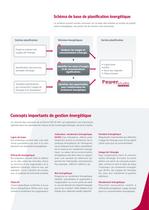 Solutions de mesure et gestion de l'énergie pour la Norme ISO 50001 ave PowerStudio SCADA - 5