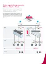 Solutions de mesure et gestion de l'énergie pour la Norme ISO 50001 ave PowerStudio SCADA - 9