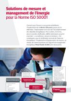 Solutions pour la Norme ISO 50001 - 6