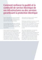 Solutions pour la protection différentielle et magnétothermique avec reconnexion automatique - 2