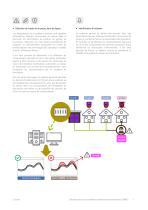 Solutions pour la surveillance avancée en basse tension (SABT) - 7