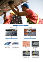 Structures and support profiles for photovoltaic modules - 3