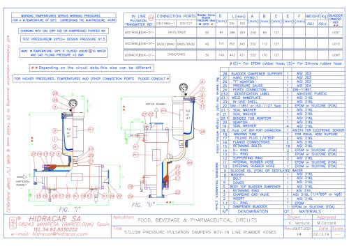 In-line Pulsation dampener for food, beverage & pharmaceutical industry