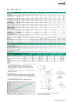 Presses SCHMIDT® - 8