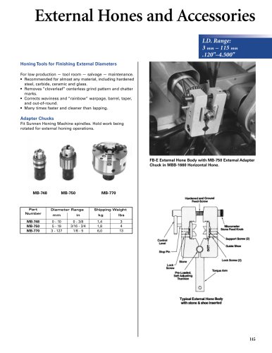 145-148.pdf: External Hones and Accessories