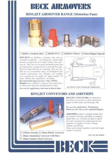 Compressed Air (Beck) Ringjet