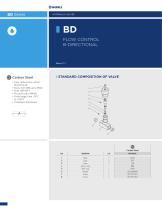 BD