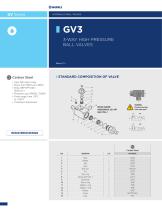 GV3