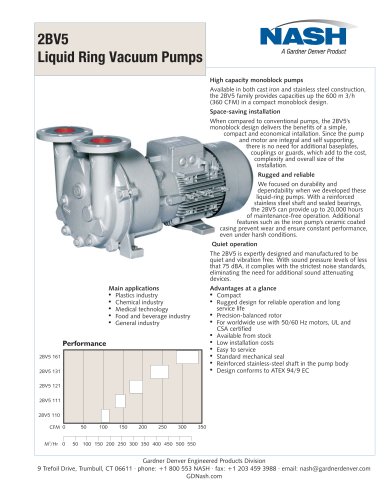 2BV5 Data Sheet - English