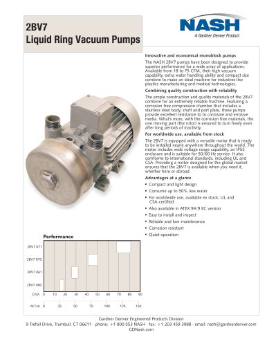 2BV7 Data Sheet - English