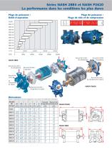 NASH 2BE4 et P2620 - Pompes à vide et compresseurs à anneau liquide - 3