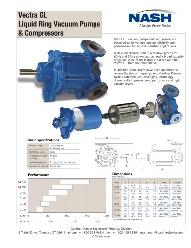 Vectra GL Data Sheet - English