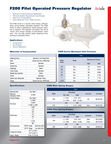 F200 Pilot Operated Pressure Regulator