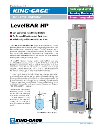 KING-GAGE® LevelBAR Hand Pump Tank Level Indicator