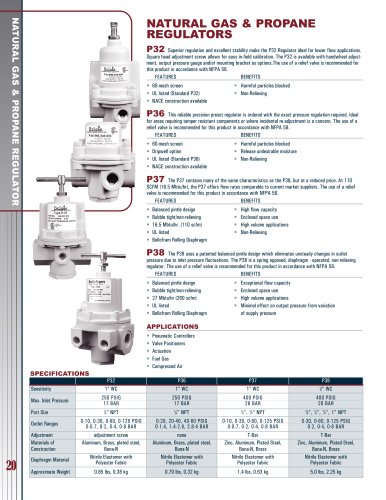 Marsh Bellofram BelGAS Division P32-P38 Natural Gas & Propane Regulators