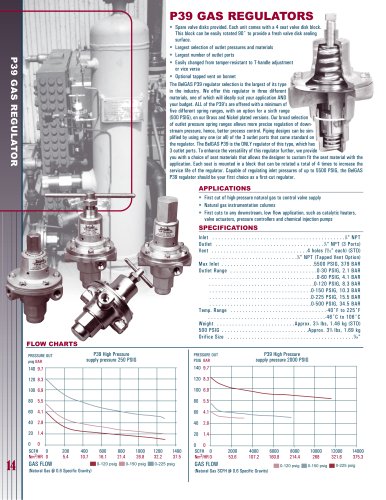 Marsh Bellofram BelGAS Division P39 Gas Regulators