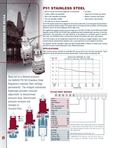 Marsh Bellofram BelGAS Division P51 Stainless Steel Regulators