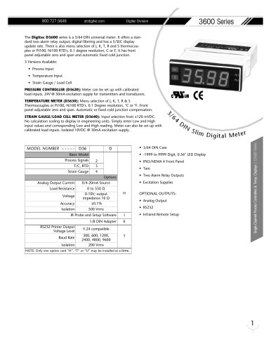 Marsh Bellofram DigiTec D3600 Series 3/64 DIN Slim Universal Meter