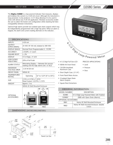 Marsh Bellofram DigiTec Division D2080 Series 4-1/2 Digit Loop Powered Meter 